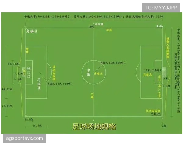 门将二次触球规则拆解:犯规判定及进攻影响解析 门将二次触球规则拆解:犯规判定及进攻影响解析